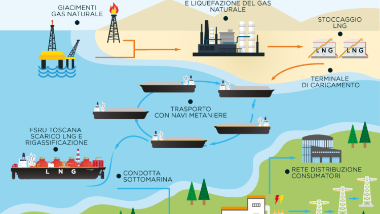 infografiche-01